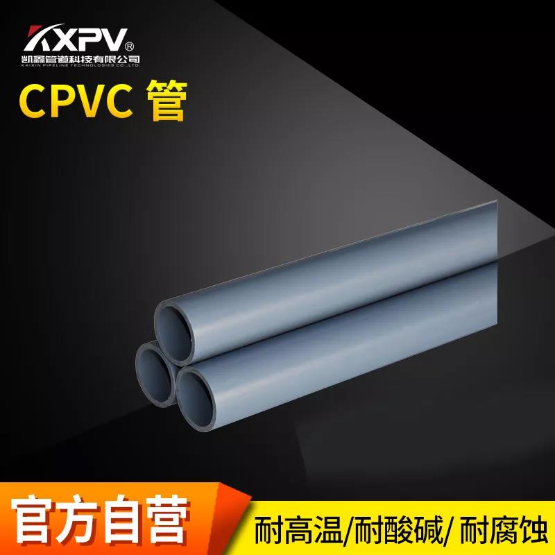 【科普贴】管材设计压力、工作压力、公称压力与管系列S的关系